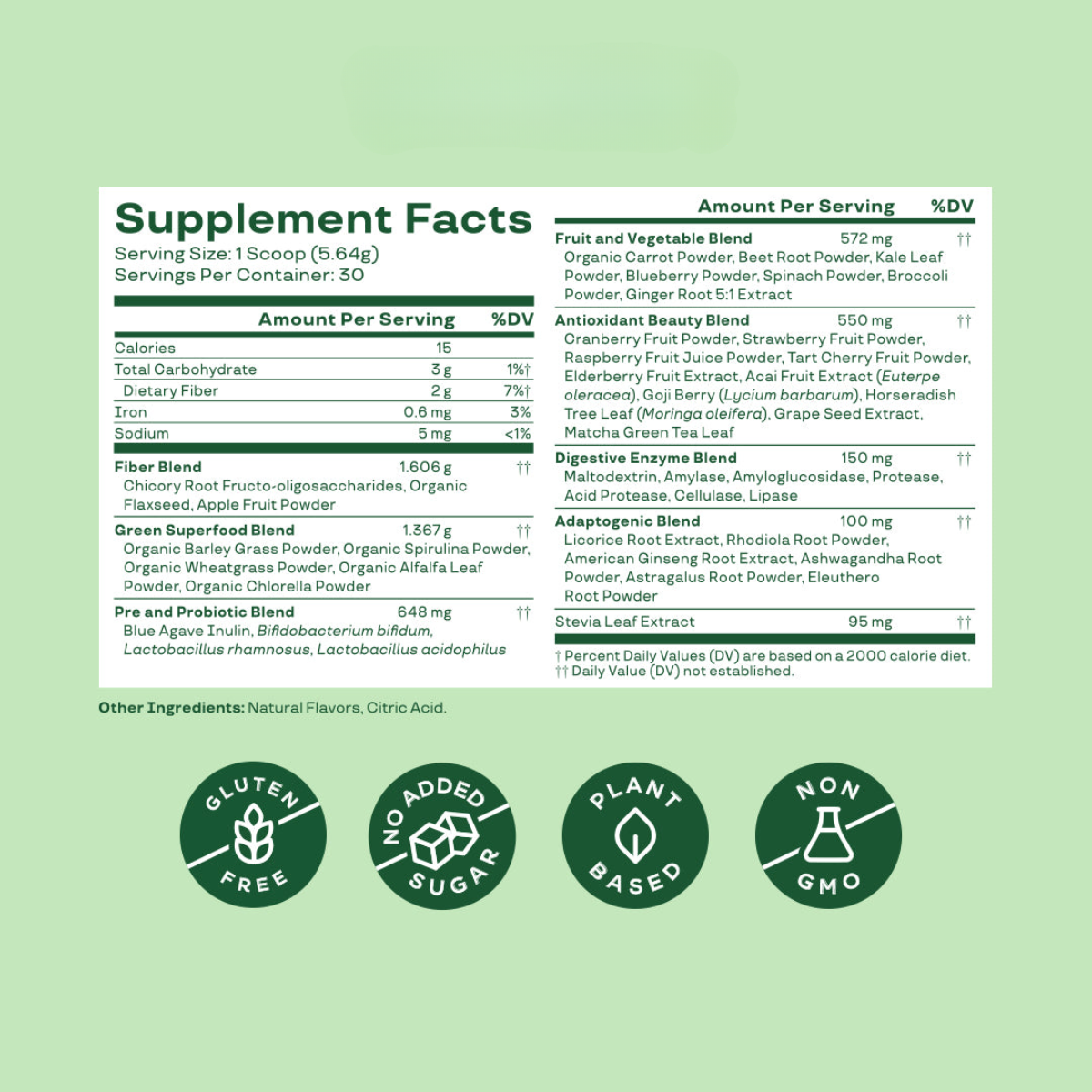 Gut Health & Beauty Duo